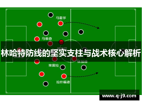 林哈特防线的坚实支柱与战术核心解析