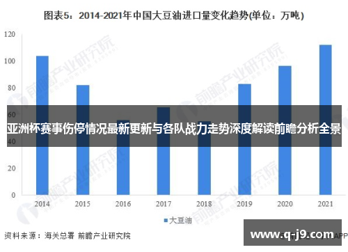 亚洲杯赛事伤停情况最新更新与各队战力走势深度解读前瞻分析全景