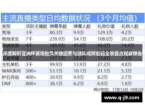 深度解析亚洲杯赛场胜负关键因素与球队成败密码全景盘点观察报告