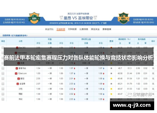 赛前法甲本轮密集赛程压力对各队体能轮换与竞技状态影响分析
